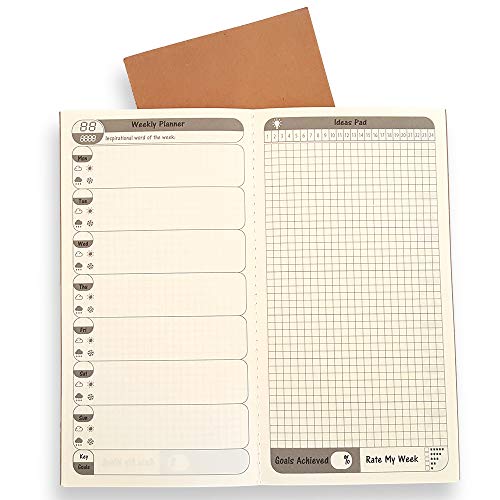 2 Pack Calendario To-Do List Agenda settimanale Inserto di ricarica per Notebook da viaggio standard Diario in pelle - Agenda settimanale ideale 21x11cm
