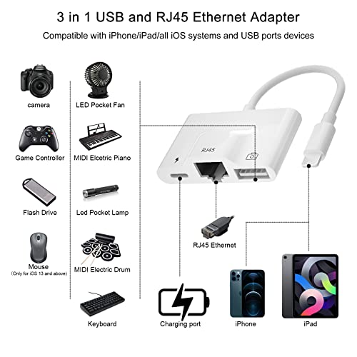 Adattatore Ethernet 3 in 1 RJ45 Ethernet LAN Cablato, Cavo OTG USB ...
