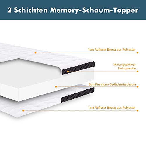 Amazon Basics - Coprimaterasso in memory foam , spessore 7 cm, 90 x...