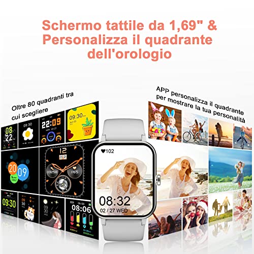 Blackview Smartwatch,Orologio Fitness Tracker Uomo Donna,1,69  Full...