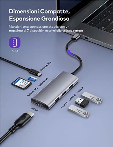 Hub USB C, Adattatore USB C 7 in 1 per MacBook Pro Air (Thunderbolt...