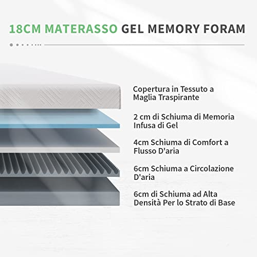 Novilla Materasso 90x190, Materasso Singolo Memory Foam in Gel Alte...