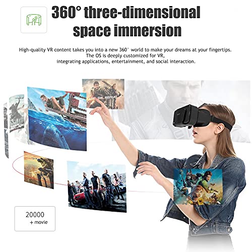 Occhiali VR ,Realtà Virtuale 3D, Realtà Virtuale per Film e Gioch...