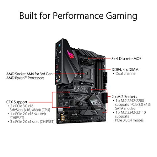 ASUS ROG Strix B450-F Gaming II Scheda Madre Gaming ATX, AMD B450, ...