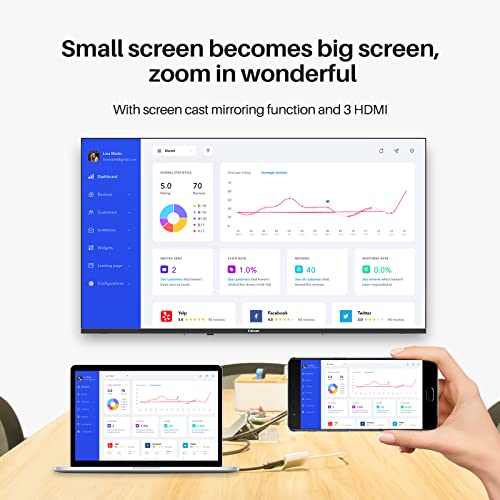 Caixun Smart TV 32 Pollici, Android 9.0, HD, Senza Cornice, con 3 H...