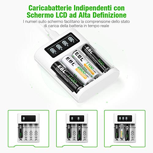 EBL 4 Slot Caricabatterie Indipendente, FY-409 Cricatore Ricarica R...