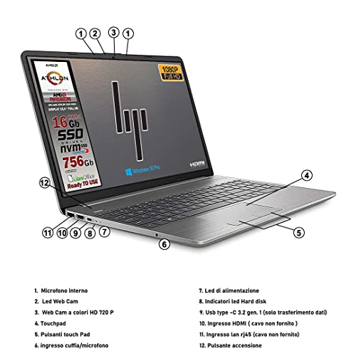 HP 255 G8 Silver Notebook Portatile, SSD M2 756Gb, Display FullHD 1...
