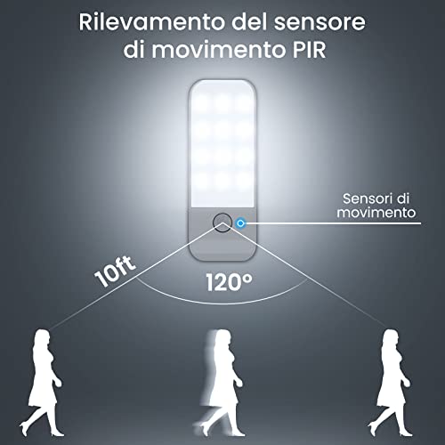 Luce Notturna(2 Pezzi), Luce Armadio Lampada LED Ricaricabile USB c...
