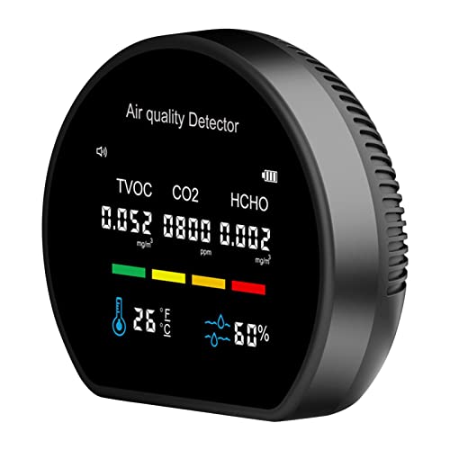 Monitor di CO2 a parete, tester di umidità della temperatura del misuratore di qualità dell aria, rilevatore di qualità dell aria, rilevatore di anidride carbonica