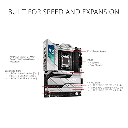 ASUS ROG STRIX X670E-A GAMING WIFI scheda madre AMD AM5 (Ryzen 7000...