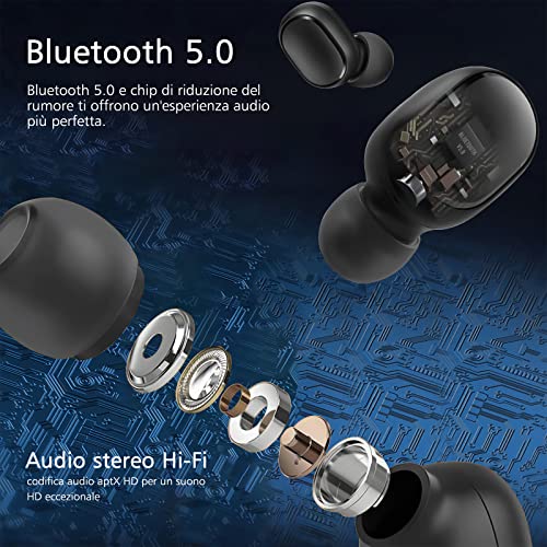 Cuffie Bluetooth, Auricolari Bluetooth 5.0 con Bassi Icmmersivi, Cu...