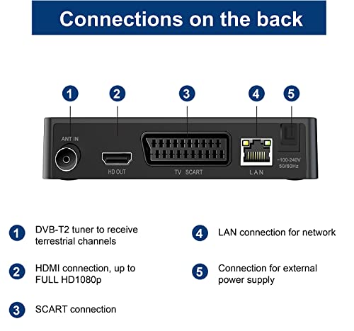 Decoder DVB-T2 Ricevitore Digitale Terrestre HDMI TV Stick HD 1080P...