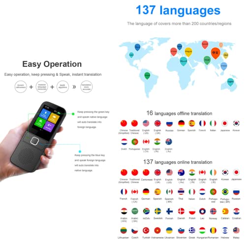 Traduttore vocale istantaneo, dispositivo di traduzione di lingue s...