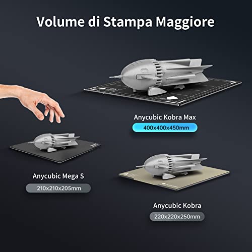 Anycubic Kobra Max Stampante 3D Professionale, Auto-Sviluppato Live...