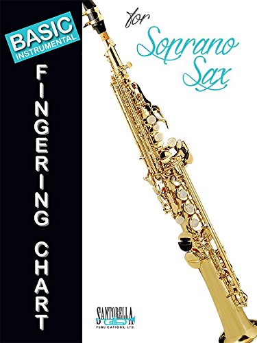 Basic Fingering Chart for Soprano Sax