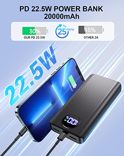 FAHEFANA Power Bank 20000 mAh, 22.5W PD & QC 4.0 Powerbank USB C Ca...