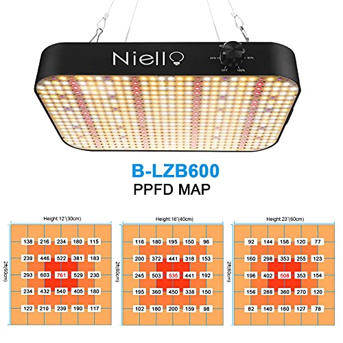 Lampada per piante a LED Niello, 600w con 588 LED coltivano la luce...
