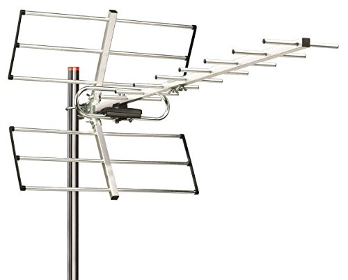 NVS ANT11, Antenna esterna da tetto UHF a larga banda per segnali DVB 14 elementi