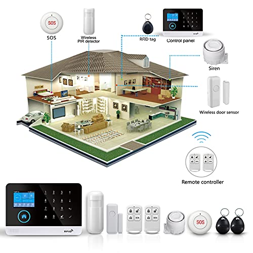 PGST Allarme Wireless Antifurto Casa Senza Fili,10 Kits Smart Wifi ...