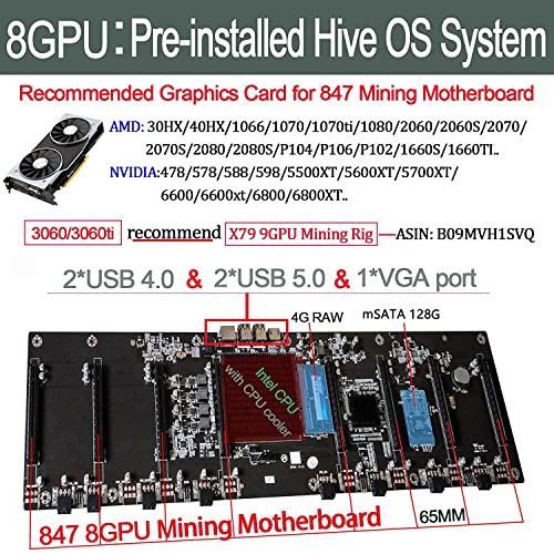BTC SSD mSata 32Gb ottimo con HiveOS per ottenere stabilità con schede BTC-S37 