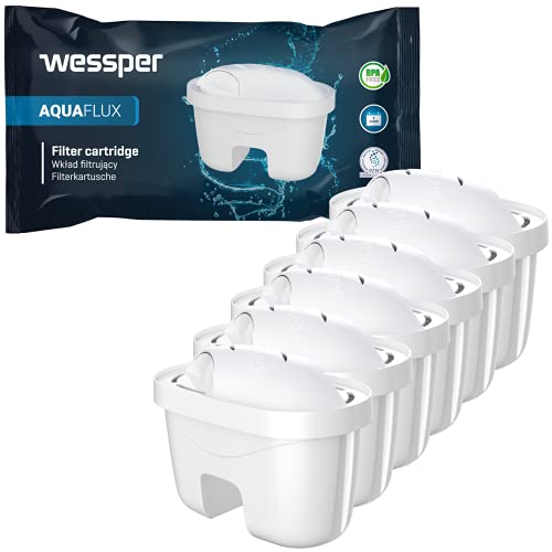 Wessper Aqua Flux, Cartucce filtranti per il Trattamento dell Acqua compatibili con Laica Bi-Flux, Brita Maxtra+ - Set di 6 filtri