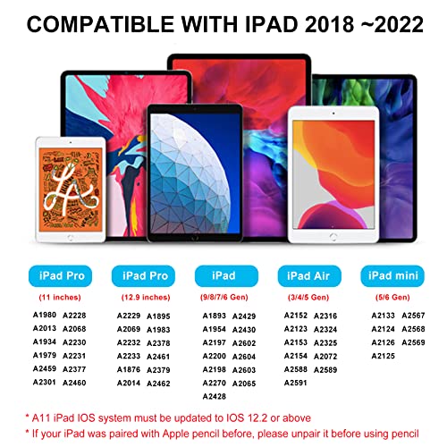 Wordcam Penna Stilo per Apple iPad (2018-2022), Pencil iPad con pal...