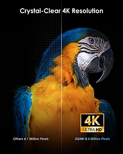 XGIMI Horizon Pro 4K Videoproiettore,Proiettore Nativo 4k WiFi , An...
