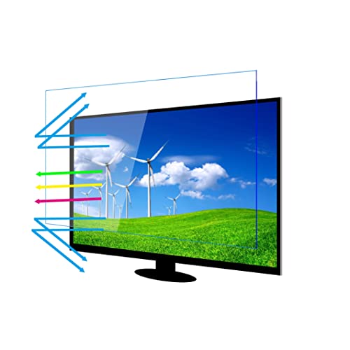 XZYIXYS Protezione dello schermo anti luce blu per pc monitor, pell...