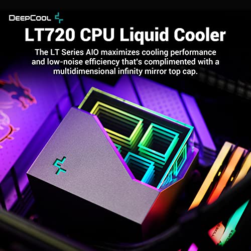 DeepCool LT720, Raffreddatore per CPU a Liquido AIO Premiumi, Radia...