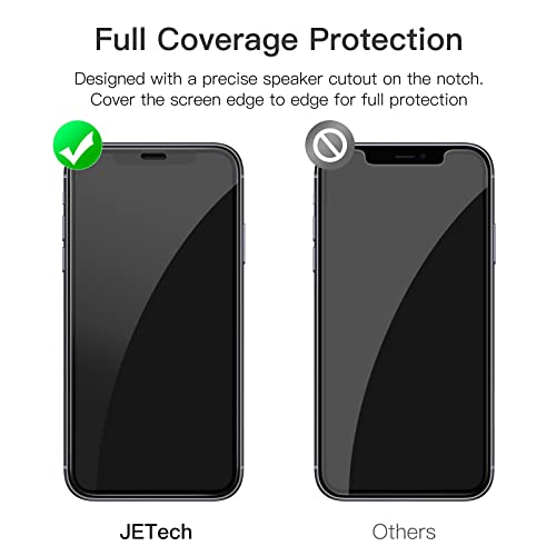 JETech Pellicola Protettiva a Copertura Totale per iPhone 11 XR 6,1...