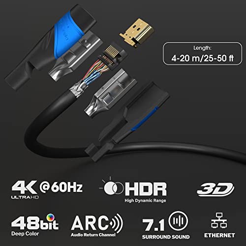KabelDirekt – 10 m – Cavo HDMI 4K (4K@60 Hz per Una spettacola...