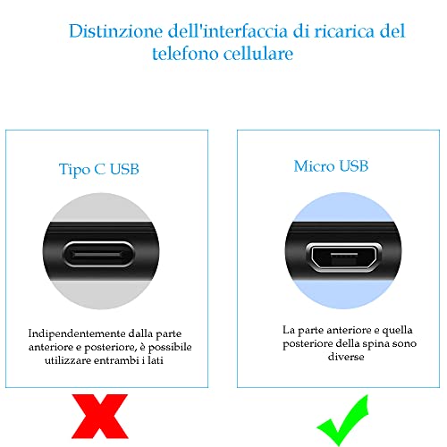 LIANSUM 18W Caricatore 3.0 Cavo USB Micro, Caricabatterie Carica Ra...