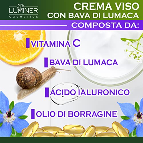 LUMINER 150ml Crema Viso Antirughe Con Bava di Lumaca al 70% e Ac...