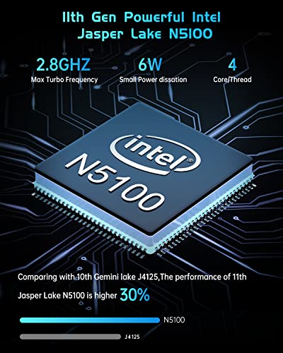 NiPoGi Fanless Mini PC,Intel Celeron N5100(up to 2.8GHz),8GB RAM+25...