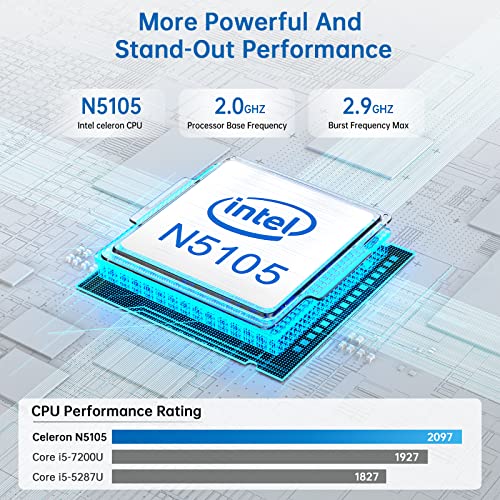 NiPoGi Mini PC,Intel Celeron N5105 up to 2.9GHz,16GB RAM+512GB M.2 ...