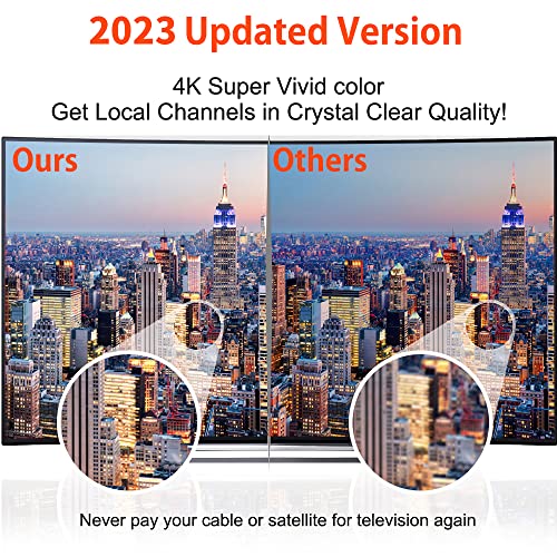 2023 Nuova Amplificatore 480KM Antenna TV Interna Potente Per 1080P...