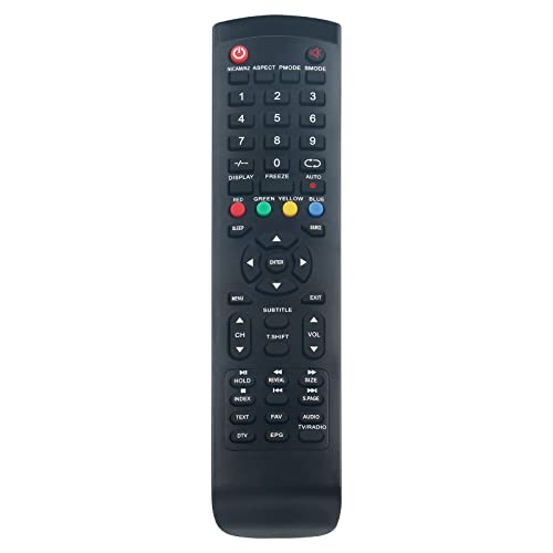 ALLIMITY Sostituzione del Telecomando per AKAI Smart TV AKTV190 AKT...