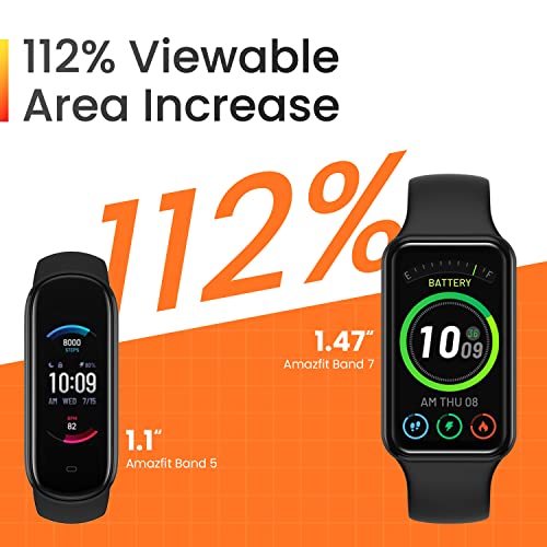 Amazfit Band 7 Smartwatch Fitness Tracker, 120+ Modalità Sportive,...