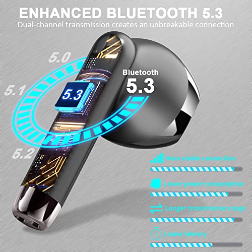 Cuffie Bluetooth, Auricolari Bluetooth 5.3 con Mic Stereo, 2022 Cuf...