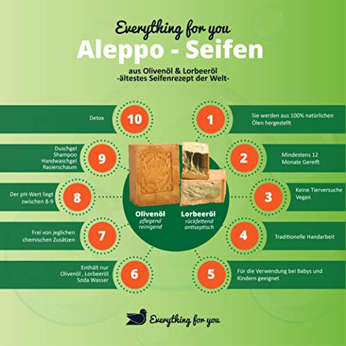 E4U - Sapone di Aleppo, 60% olio d oliva, 40% olio di alloro, 200 g...
