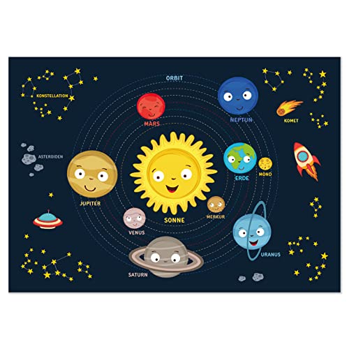 Kizibi - Poster spaziale per bambini, universo, per ragazze e ragazzi, formato DIN A2, pianeta Terra nel sistema solare, poster educativo, astronomia, asilo, scuola elementare, Versione tedesca