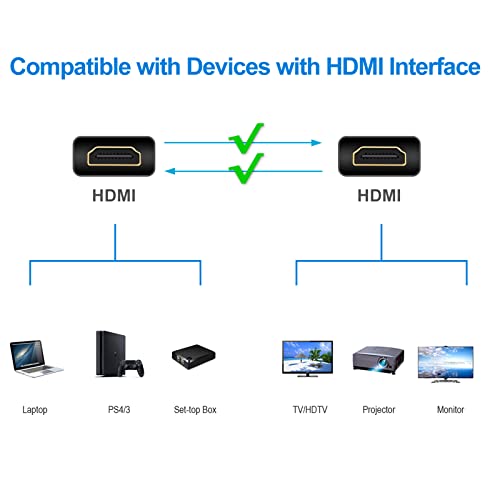 Rankie Cavo HDMI Alta velocità, Ethernet, 3D, Video 4K e Arc, Nylo...