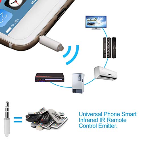 Sungpunet - Emettitore di infrarossi universale per cellulare, per collegarlo a TV, STB, DVD, bianco