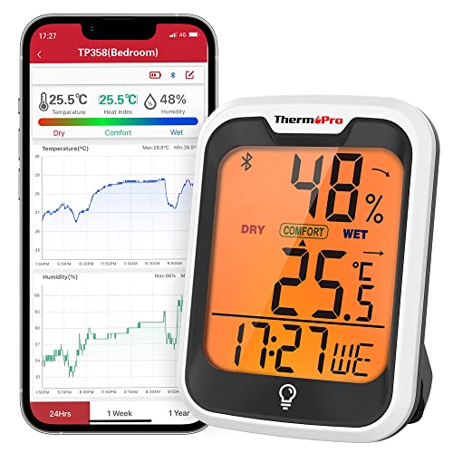 Thermopro TP358 Termometro Igrometro Bluetooth Interno Con Orologio Integrato, Termometro da 80m per interni Retroilluminato con Controllo APP per Serra Domestica