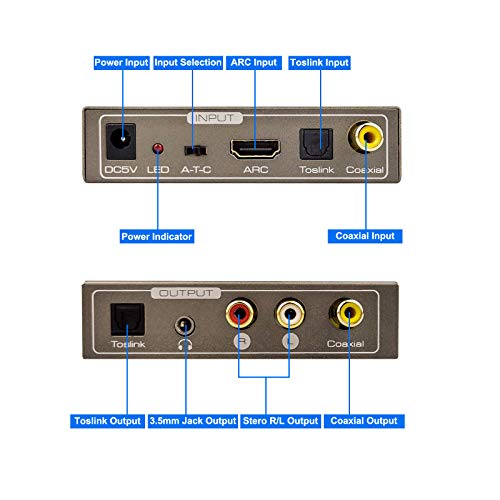 Tihokile Convertitore Audio Digitale Analogico Multifunzione 192 KH...